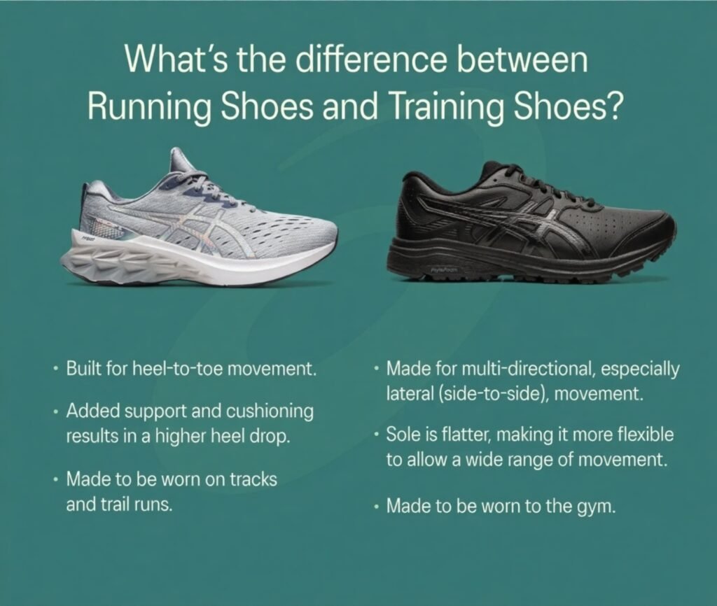 Running vs Training Shoes