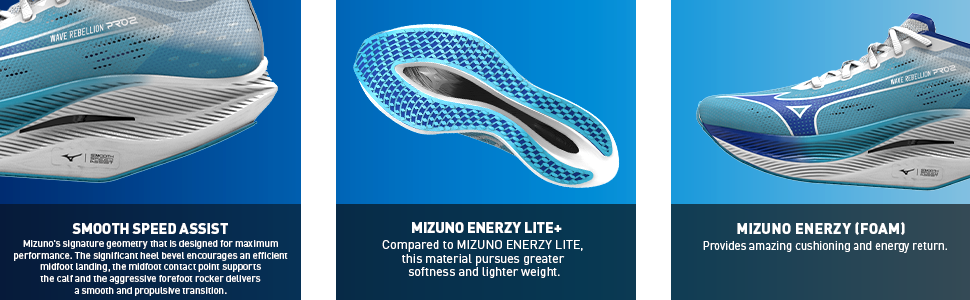 “Mizuno Wave Rebellion Pro carbon racing shoe”